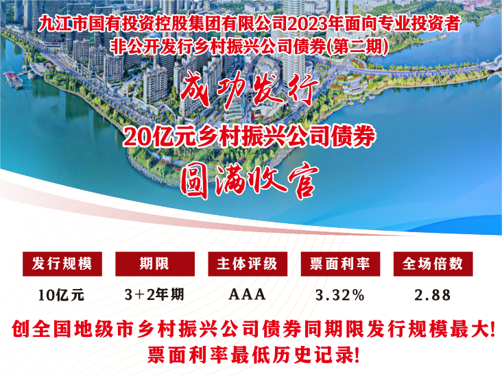 市國控集團(tuán)成功發(fā)行2023年第二期鄉(xiāng)村振興公司債券